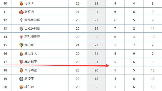 12月14日讯 NBA官方发布公告，将无限期禁赛追梦格林！